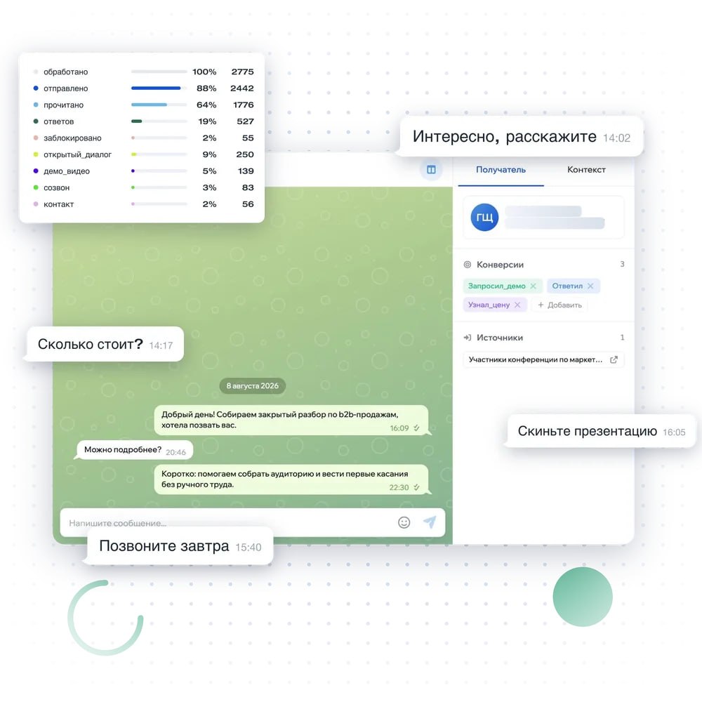 IntelgramAI — панель управління кампанією, конверсійні теги та статистика