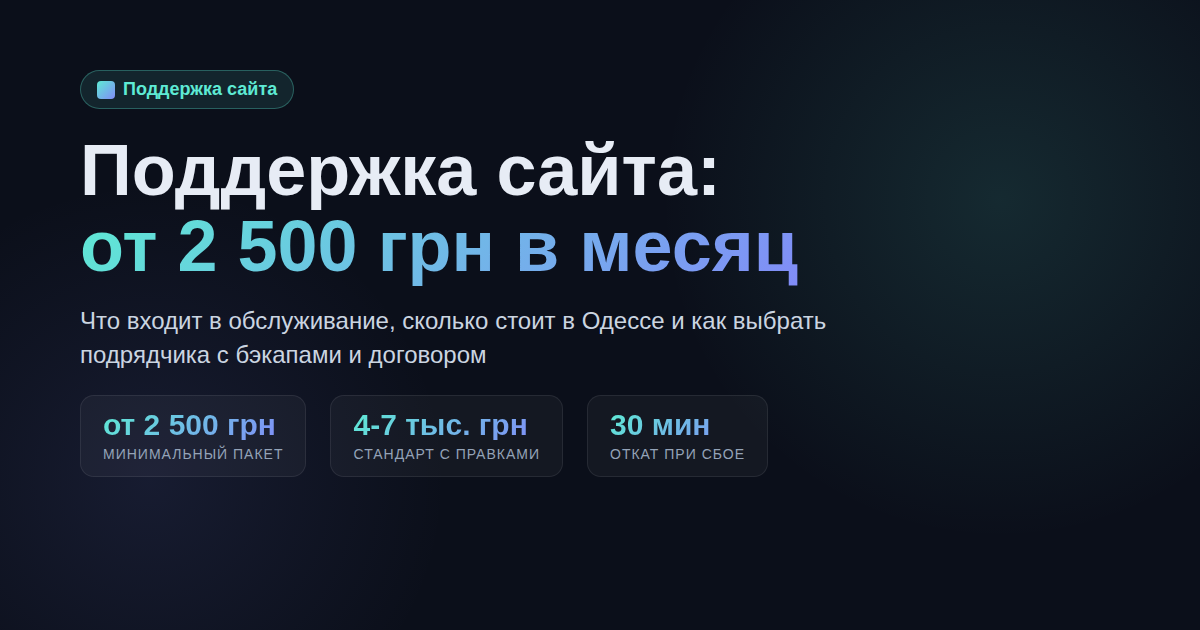Поддержка сайта: сколько стоит и что входит в 2026